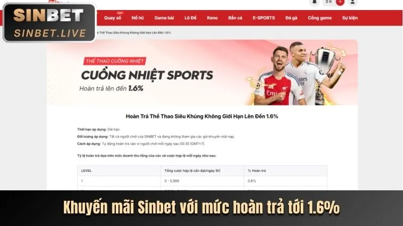 Giao diện đăng ký kibet app an toàn